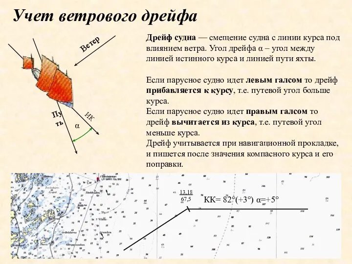 Учет ветрового дрейфа Дрейф судна — смещение судна с линии курса