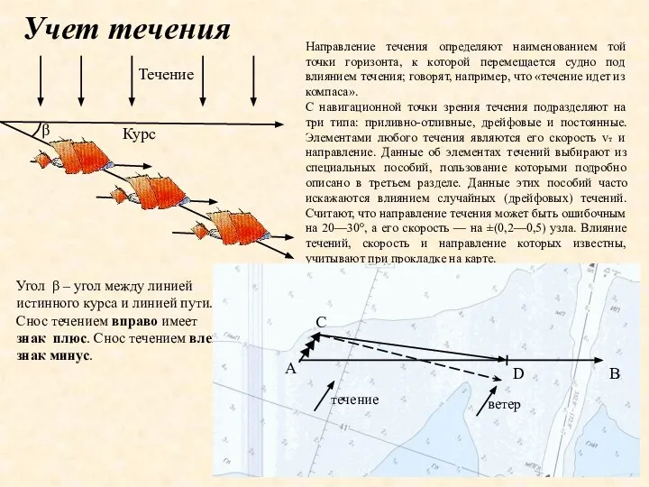 Учет течения Направление течения определяют наименованием той точки горизонта, к которой