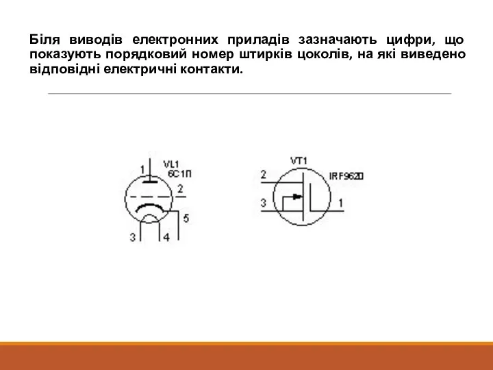 Біля виводів електронних приладів зазначають цифри, що показують порядковий номер штирків