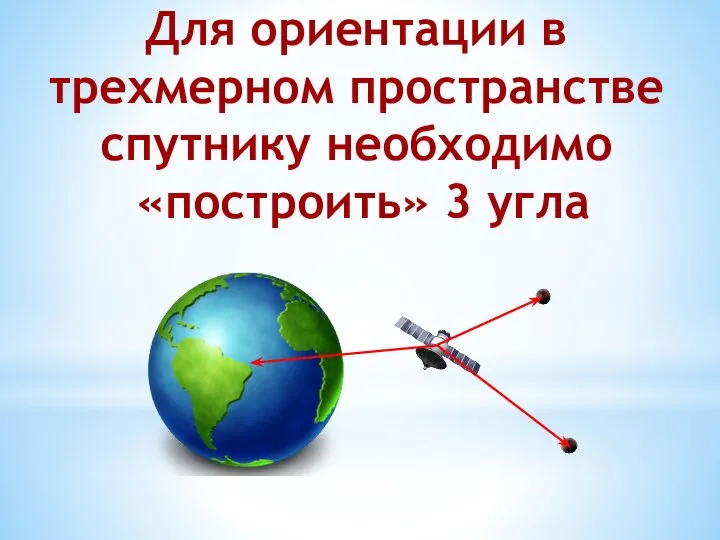 Для ориентации в трехмерном пространстве спутнику необходимо «построить» 3 угла