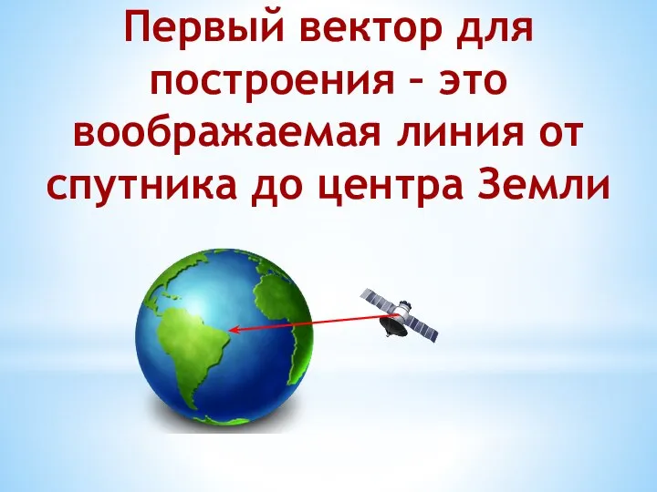 Первый вектор для построения – это воображаемая линия от спутника до центра Земли