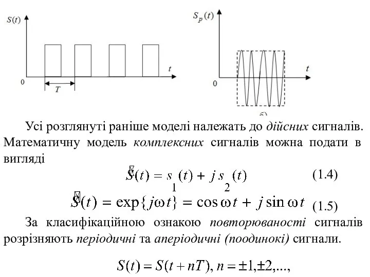 Усі розглянуті раніше моделі належать до дійсних сигналів. Математичну модель комплексних