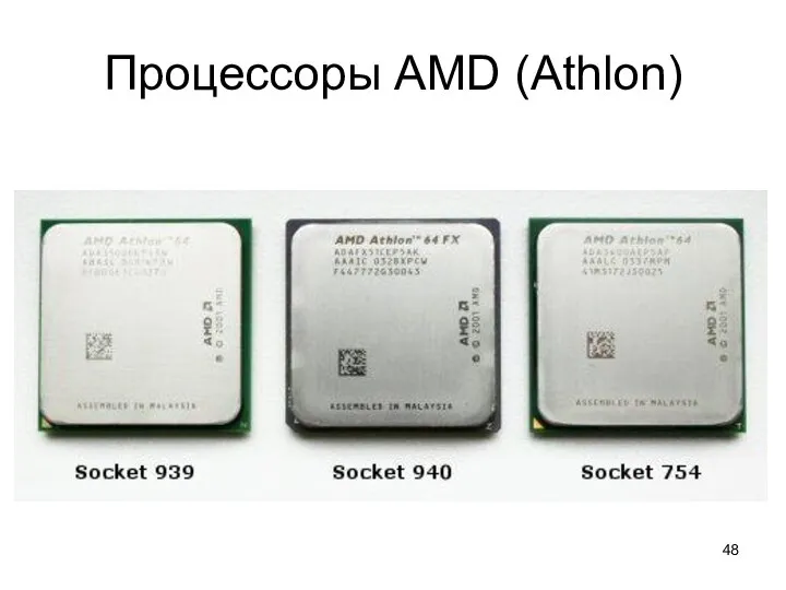 Процессоры AMD (Athlon)