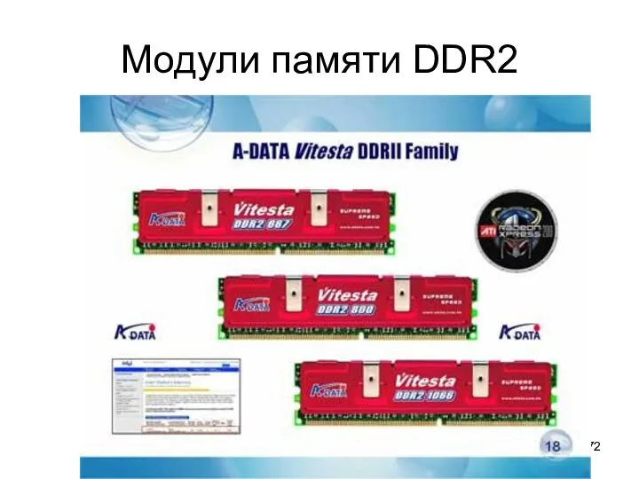 Модули памяти DDR2