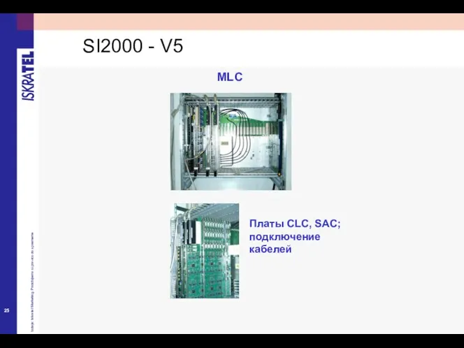 MLC Платы СLC, SAC; подключение кабелей