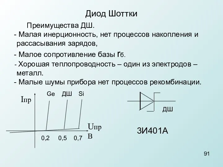 Диод Шоттки Преимущества ДШ. Малая инерционность, нет процессов накопления и рассасывания