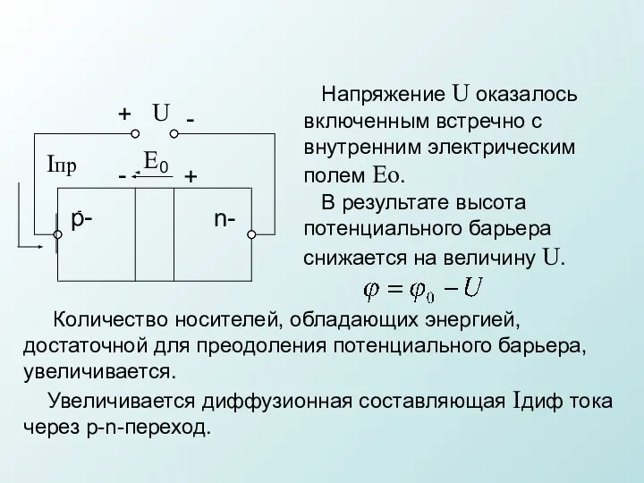 Напряжение U оказалось включенным встречно с внутренним электрическим полем Ео. В