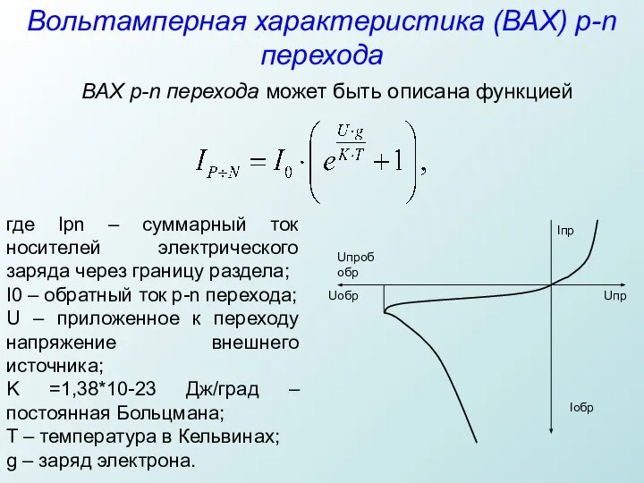 Вольтамперная характеристика (ВАХ) p-n перехода ВАХ p-n перехода может быть описана