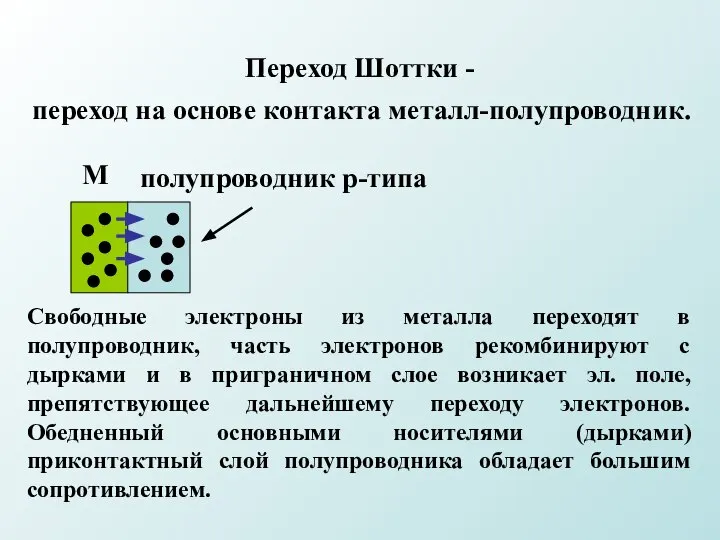 Переход Шоттки - переход на основе контакта металл-полупроводник. М полупроводник р-типа