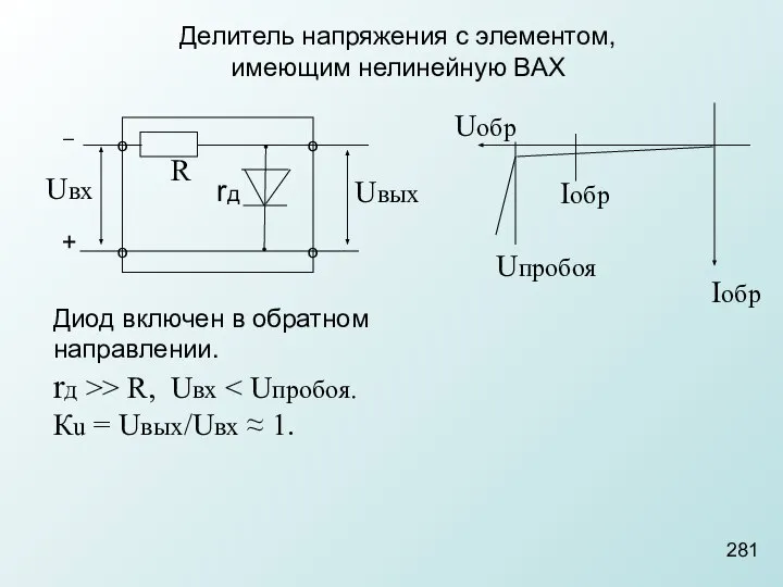 281 Делитель напряжения с элементом, имеющим нелинейную ВАХ R Uвых о