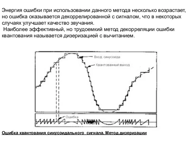 Ошибка квантования синусоидального сигнала. Метод дизеризации Энергия ошибки при использовании данного