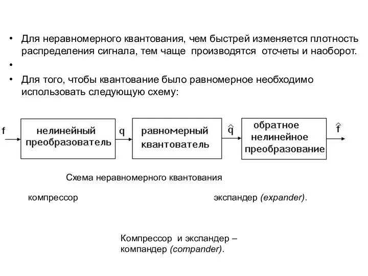 Для неравномерного квантования, чем быстрей изменяется плотность распределения сигнала, тем чаще