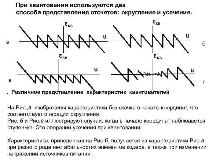 При квантовании используются два способа представления отсчетов: округление и усечение. а