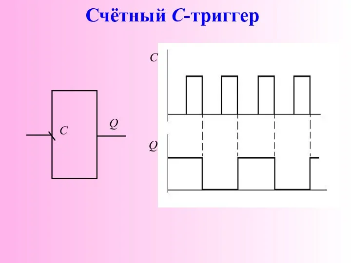 Счётный С-триггер