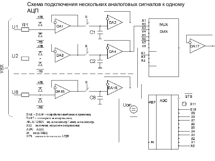 Схема подключения нескольких аналоговых сигналов к одному АЦП