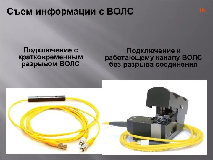 Подключение с кратковременным разрывом ВОЛС Подключение к работающему каналу ВОЛС без