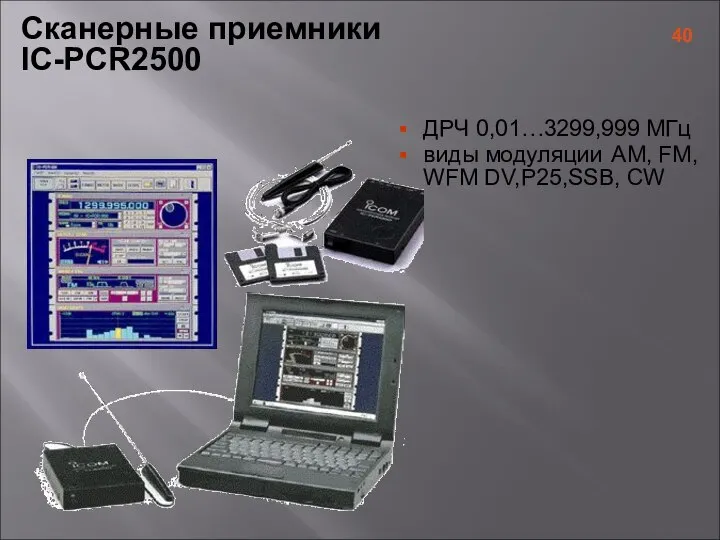 ДРЧ 0,01…3299,999 МГц виды модуляции AM, FM, WFM DV,P25,SSB, CW Сканерные приемники IC-PCR2500