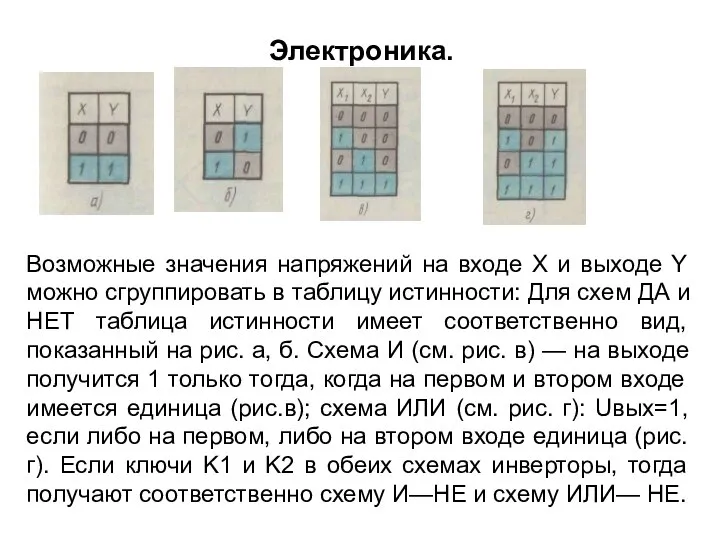 Возможные значения напряжений на входе X и выходе Y можно сгруппировать