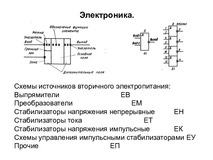 Схемы источников вторичного электропитания: Выпрямители ЕВ Преобразователи ЕМ Стабилизаторы напряжения непрерывные