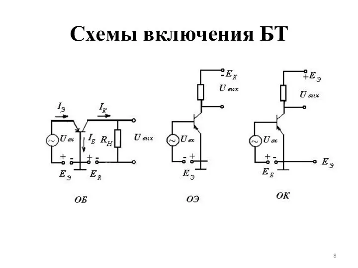 Схемы включения БТ