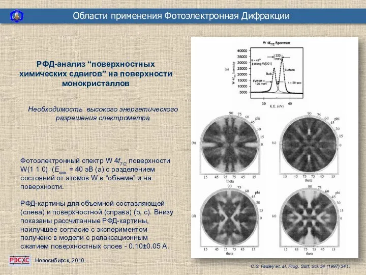 РФД-анализ “поверхностных химических сдвигов” на поверхности монокристаллов Фотоэлектронный спектр W 4f7/2