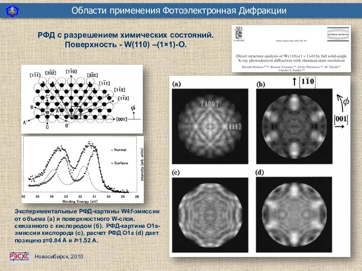 Экспериментальные РФД-картины W4f-эмиссии от объема (а) и поверхностного W-слоя, связанного с