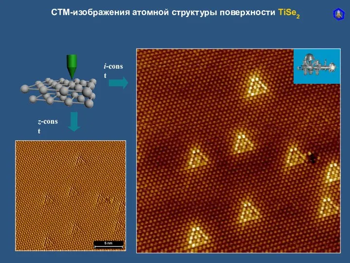 СТМ-изображения атомной структуры поверхности TiSe2 i-const z-const