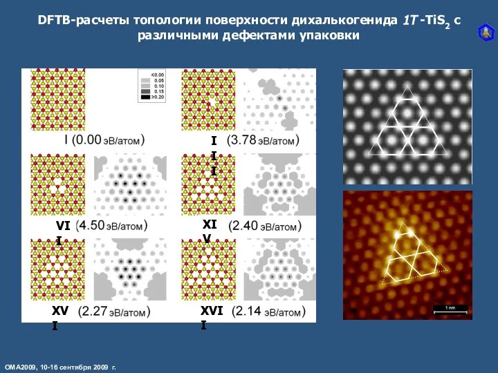 ОМА2009, 10-16 сентября 2009 г. DFTB-расчеты топологии поверхности дихалькогенида 1T -TiS2 с различными дефектами упаковки