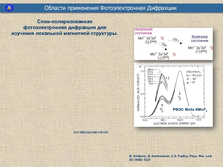 Области применения Фотоэлектронная Дифракции Спин-поляризованная фотоэлектронная дифракция для изучения локальной магнитной