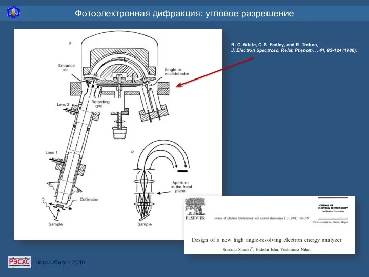 Фотоэлектронная дифракция: угловое разрешение R. C. White, C. S. Fadley, and