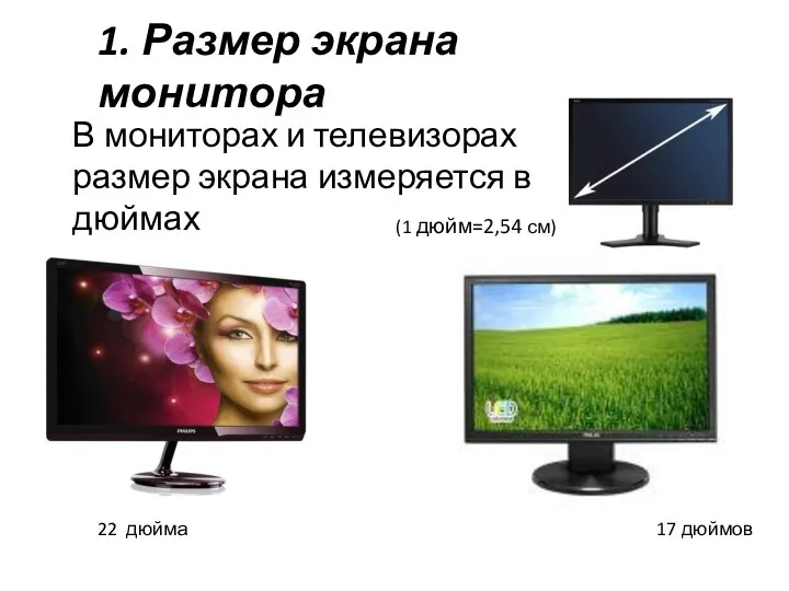 (1 дюйм=2,54 см) В мониторах и телевизорах размер экрана измеряется в