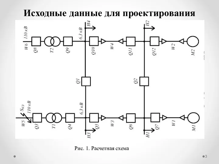 Исходные данные для проектирования Рис. 1. Расчетная схема