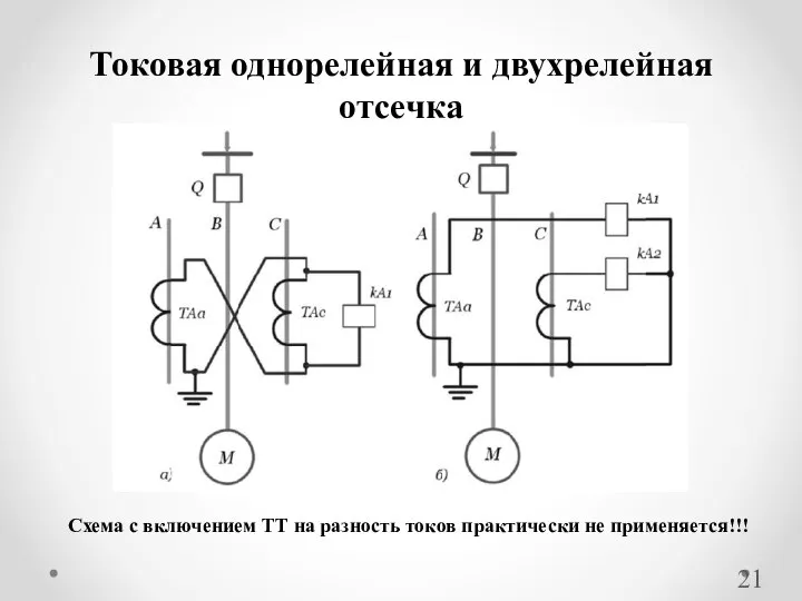 Токовая однорелейная и двухрелейная отсечка Схема с включением ТТ на разность токов практически не применяется!!!