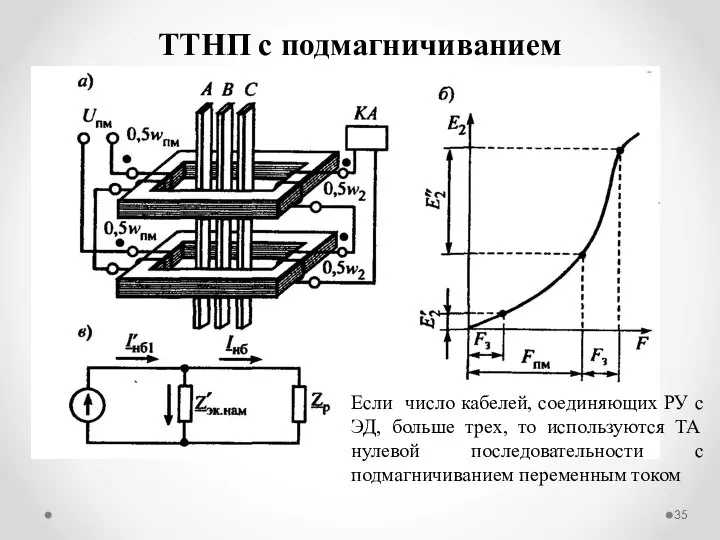 ТТНП с подмагничиванием Если число кабелей, соединяющих РУ с ЭД, больше