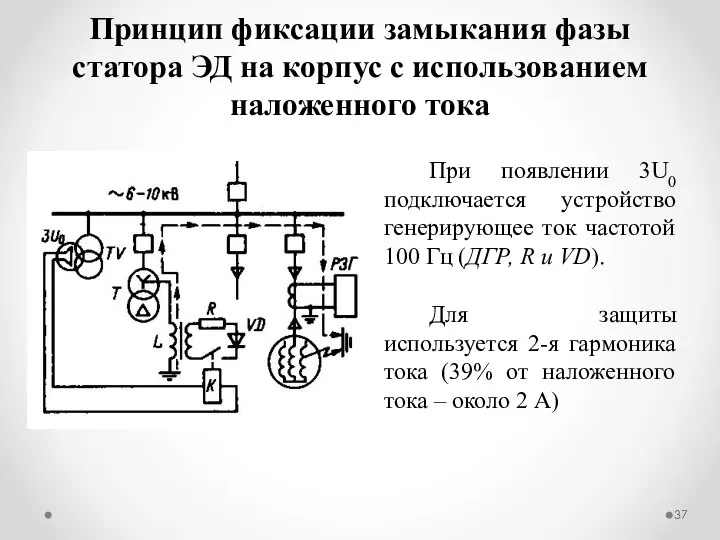 Принцип фиксации замыкания фазы статора ЭД на корпус с использованием наложенного