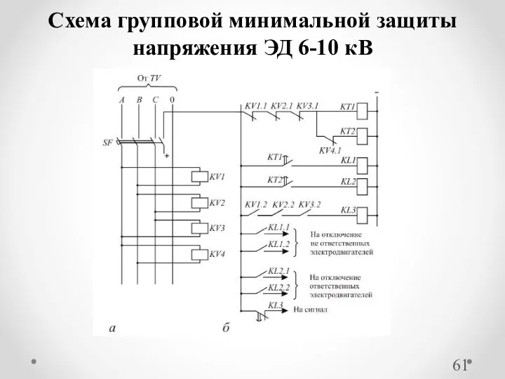 Схема групповой минимальной защиты напряжения ЭД 6-10 кВ