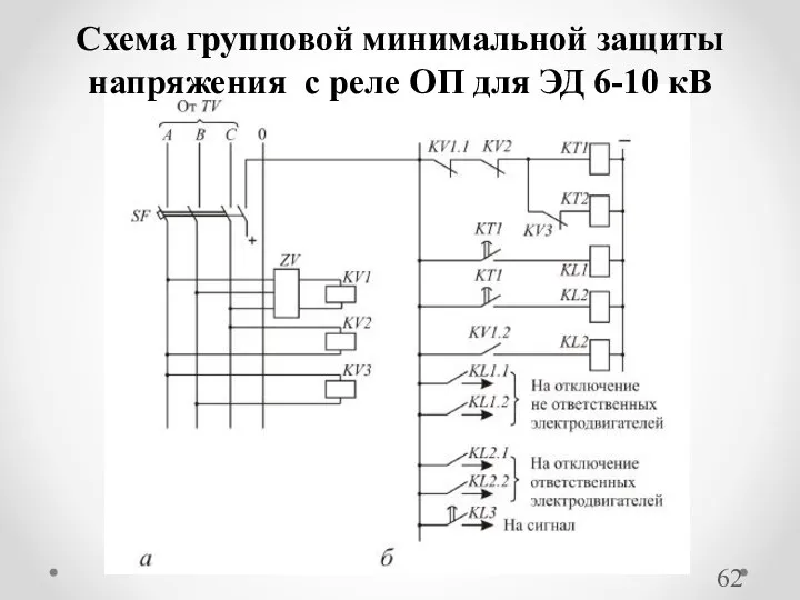 Схема групповой минимальной защиты напряжения с реле ОП для ЭД 6-10 кВ