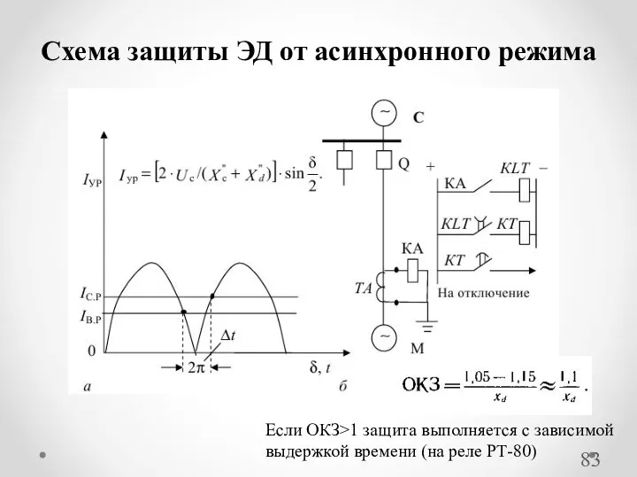 Схема защиты ЭД от асинхронного режима Если ОКЗ>1 защита выполняется с