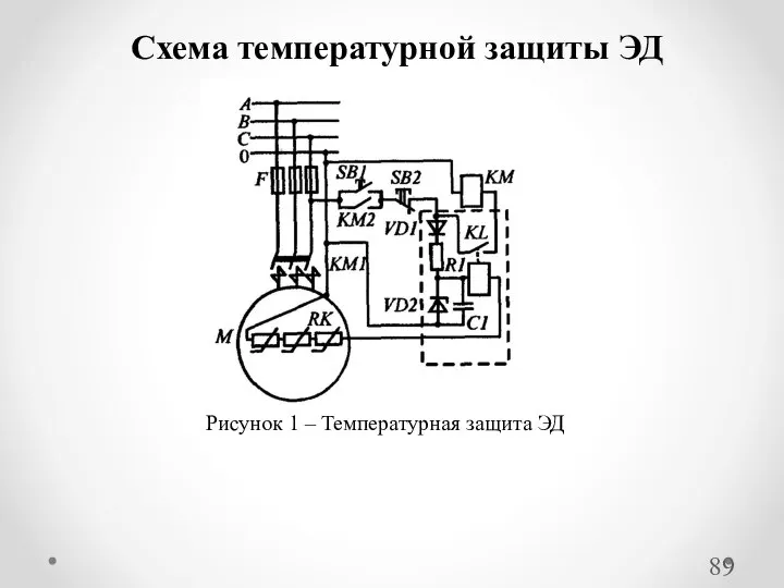 Схема температурной защиты ЭД Рисунок 1 – Температурная защита ЭД