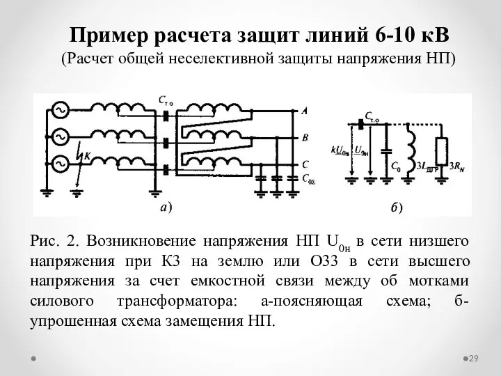 Рис. 2. Возникновение напряжения НП U0н в сети низшего напряжения при