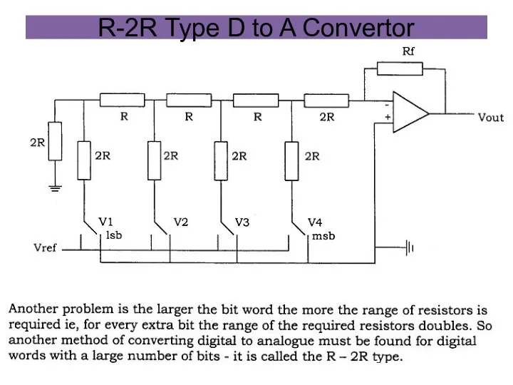 R-2R Type D to A Convertor
