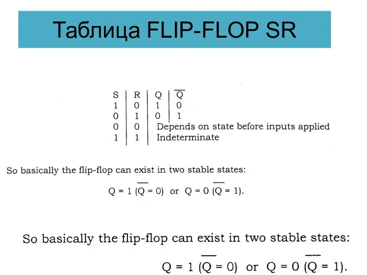Таблица FLIP-FLOP SR