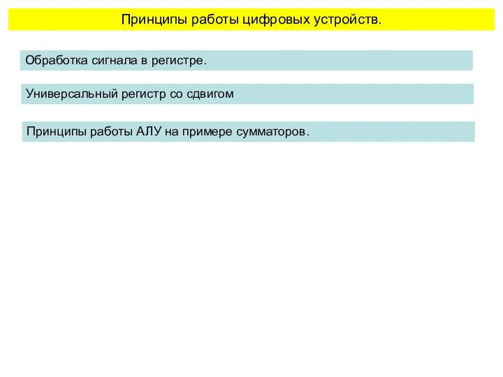 Принципы работы цифровых устройств. Принципы работы АЛУ на примере сумматоров. Универсальный