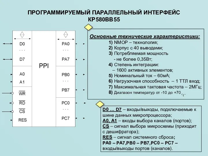 ПРОГРАММИРУЕМЫЙ ПАРАЛЛЕЛЬНЫЙ ИНТЕРФЕЙС КР580ВВ55 Основные технические характеристики: 1) NMOP – технология;