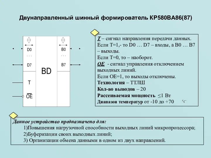 Двунаправленный шинный формирователь КР580ВА86(87) Данное устройство предназначено для: 1)Повышения нагрузочной способности