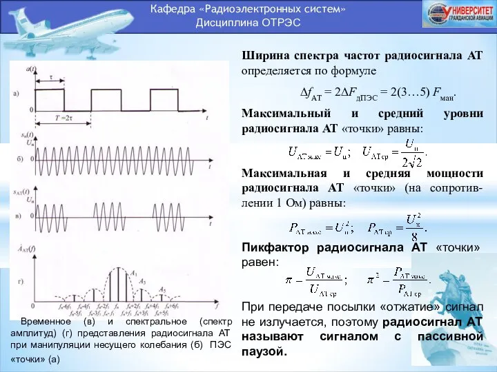 Кафедра «Радиоэлектронных систем» Дисциплина ОТРЭС Ширина спектра частот радиосигнала АТ определяется