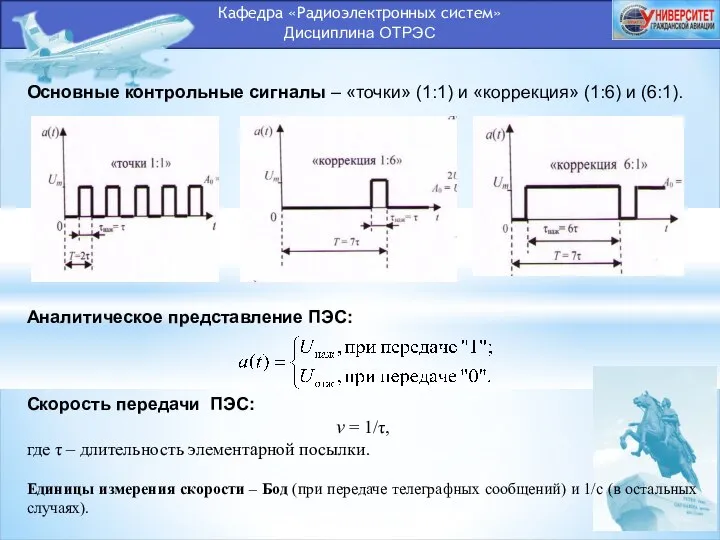 Кафедра «Радиоэлектронных систем» Дисциплина ОТРЭС Основные контрольные сигналы – «точки» (1:1)