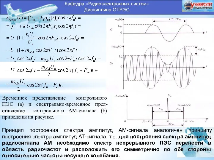 Кафедра «Радиоэлектронных систем» Дисциплина ОТРЭС Временное представление контрольного ПЭС (а) и