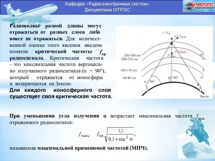 Кафедра «Радиоэлектронных систем» Дисциплина ОТРЭС Радиоволны разной длины могут отражаться от
