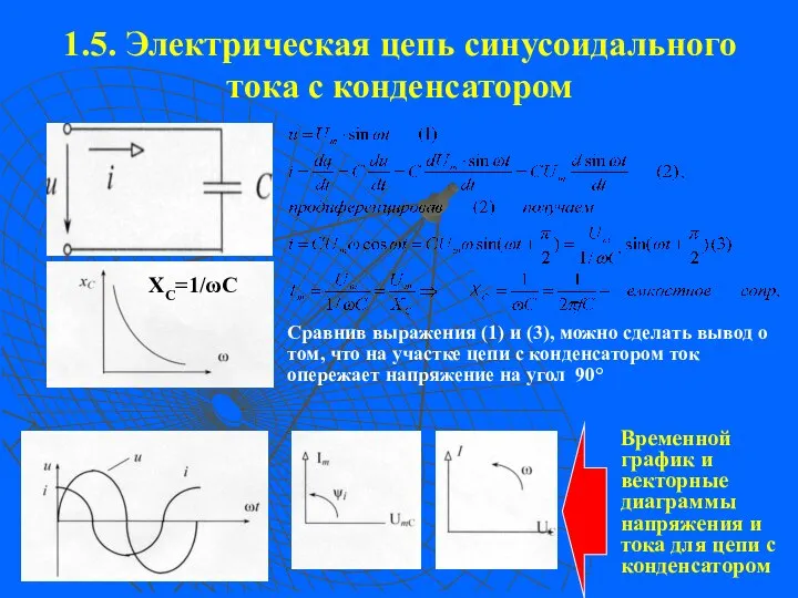 1.5. Электрическая цепь синусоидального тока с конденсатором